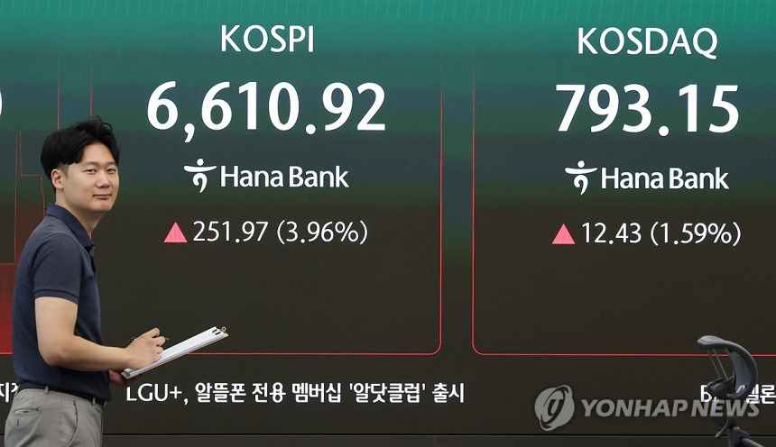 미국 반도체주 상승, 코스피·코스닥 동반 반등세
