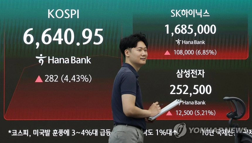 코스피, 미국 증시 훈풍 타고 4% 급등…반도체주 주도