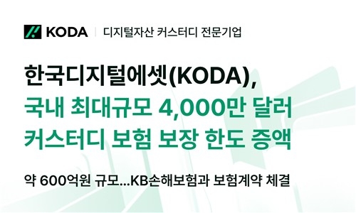 한국디지털에셋, KB손해보험과 573억 원 규모 가상자산 보험 계약 체결