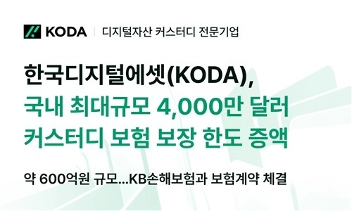 한국디지털에셋, KB손해보험과 573억 원 규모 가상자산 보험 계약 체결