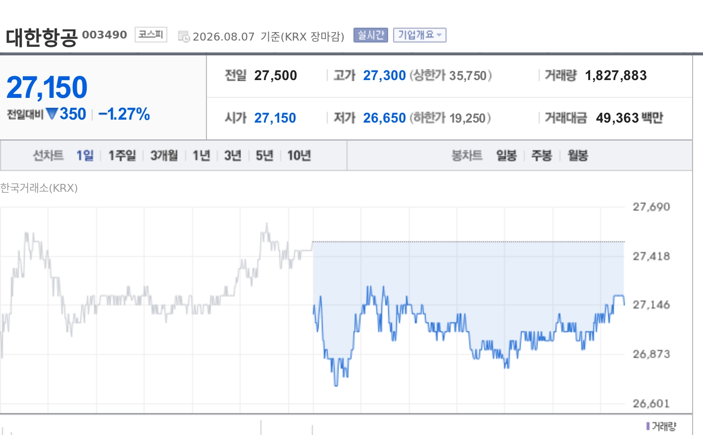 토큰포스트