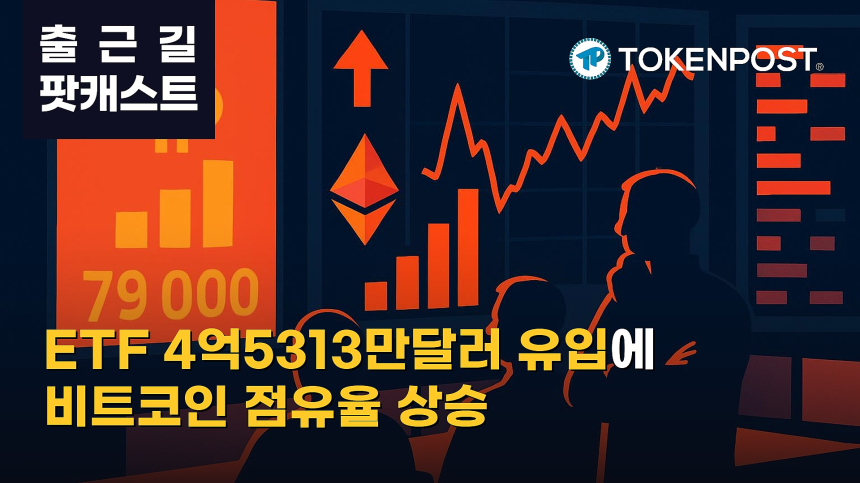 8월 26일 출근길 팟캐스트 — 비트코인·이더리움 현물 ETF 4억5313만달러 순유입, 비트코인 점유율 확대