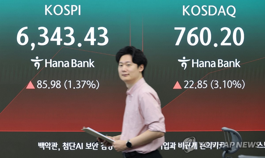 코스피, 미국 증시 훈풍 속 혼조세… 기관 매도로 상승폭 제한