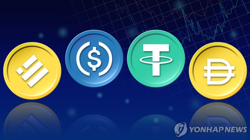 코인원, 스테이블코인 시장 점유율 급상승... 업비트와 빗썸 견제