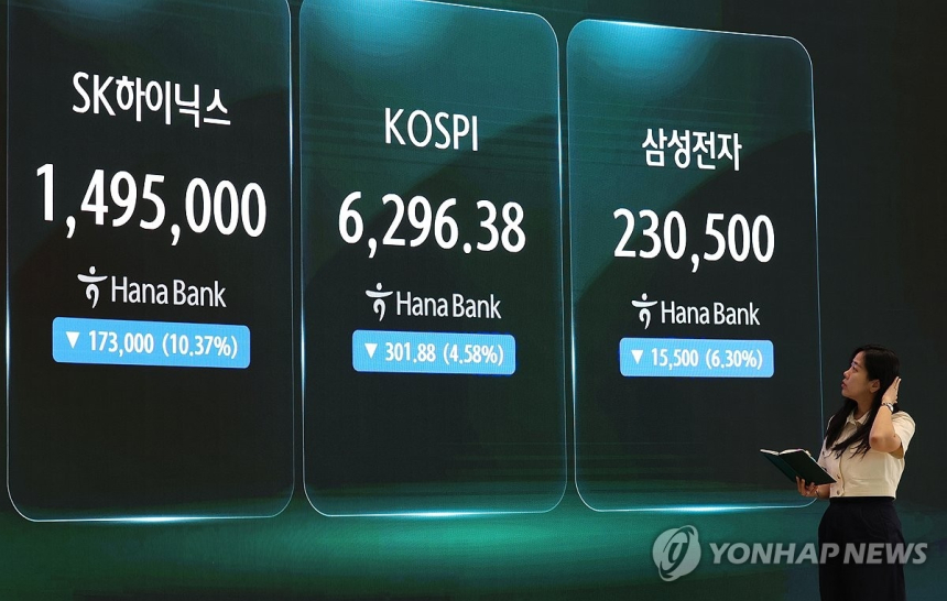 국내 반도체 대형주, 투자심리 위축으로 급락세