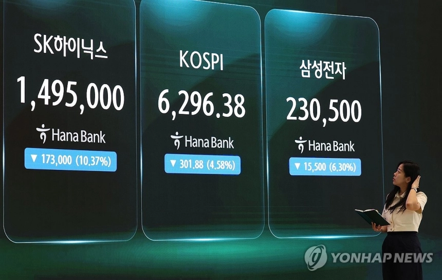 국내 반도체 대형주, 투자심리 위축으로 급락세