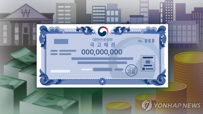 한국 국고채 금리, 미국 물가 지표 발표 앞두고 혼조세