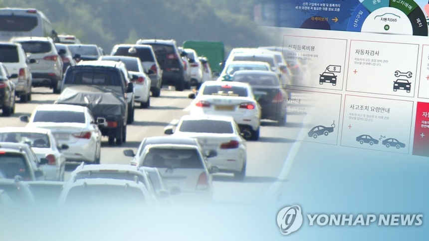 한방병원의 급증하는 자동차보험 과잉진료비, 보험업계 긴장 고조