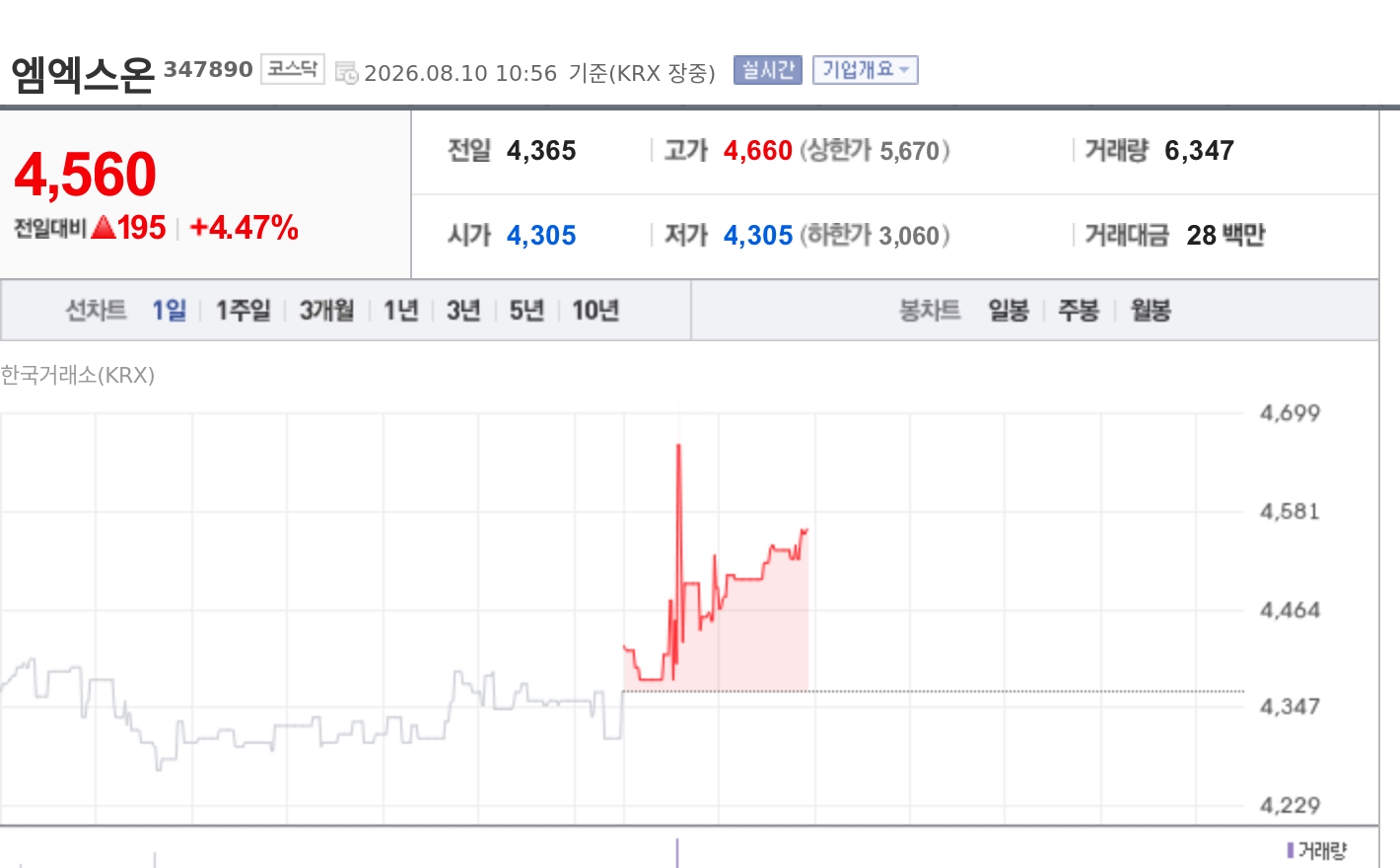 토큰포스트
