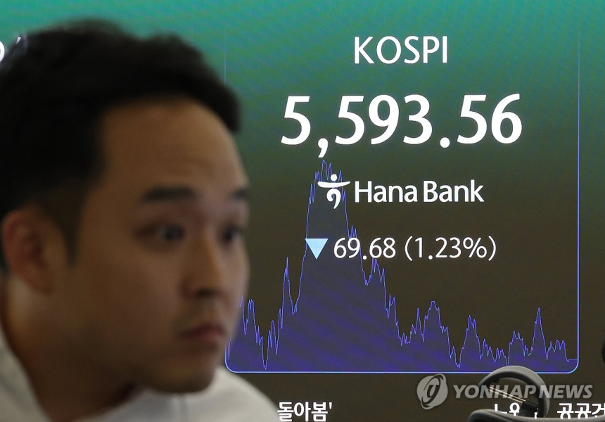 코스피·코스닥, 금융위기 이후 최대 월간 하락...중소형주 직격탄