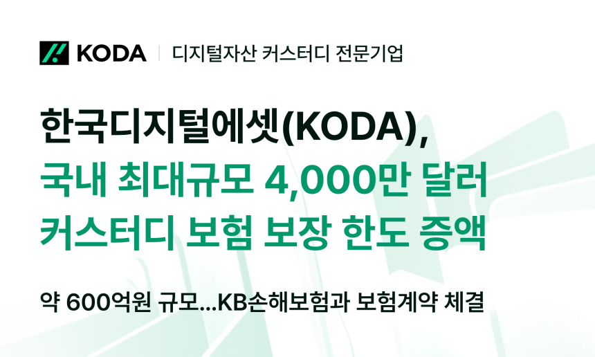 KODA, 4000만 달러 커스터디 보험 체결…국내 최대 보장 한도