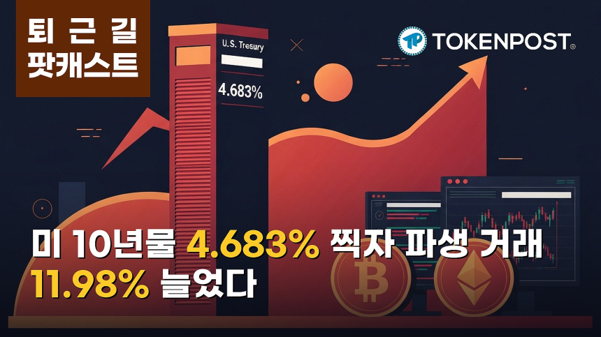 8월 13일 퇴근길 팟캐스트 — 미 10년물 금리 4.683%…비트코인 강보합·파생 거래 11.98% 증가
