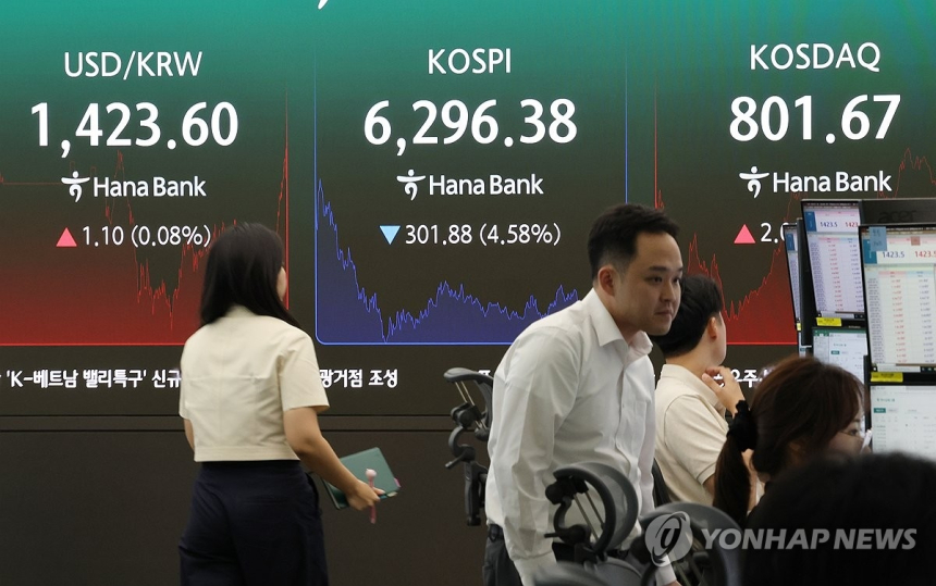 미 반도체주 약세, 외국인 매도 전환...코스피 4% 급락