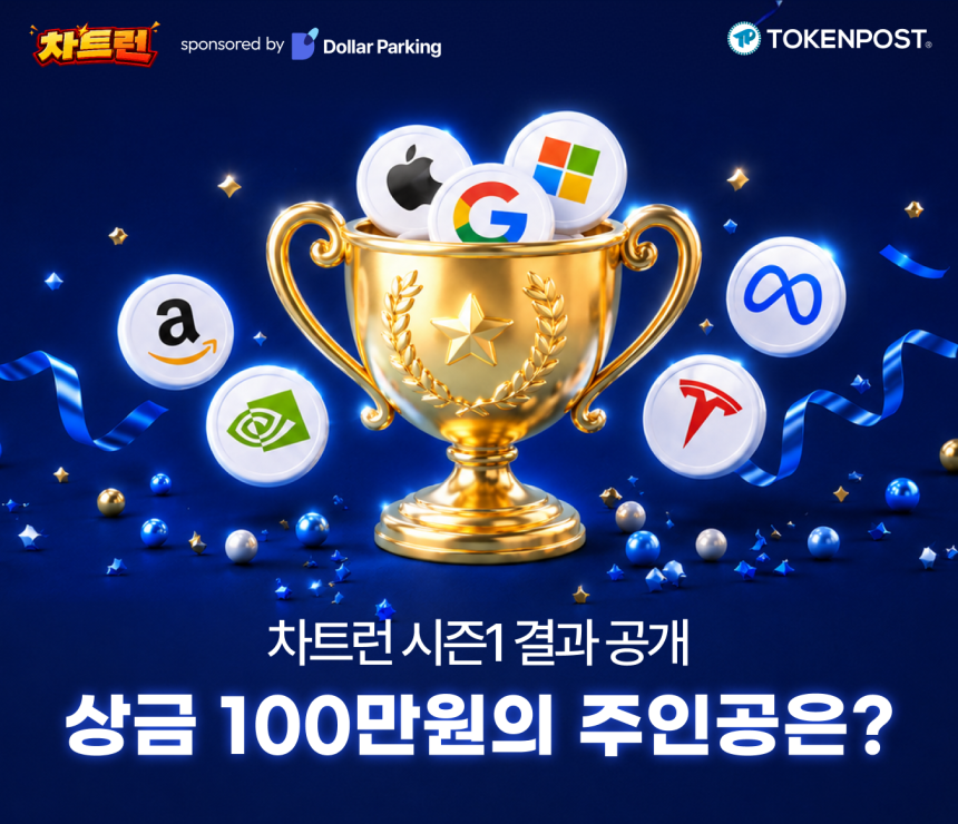 교육형 모의투자 ‘차트런’ 시즌1 성료…토큰화 주식 100만원 주인공 가려져