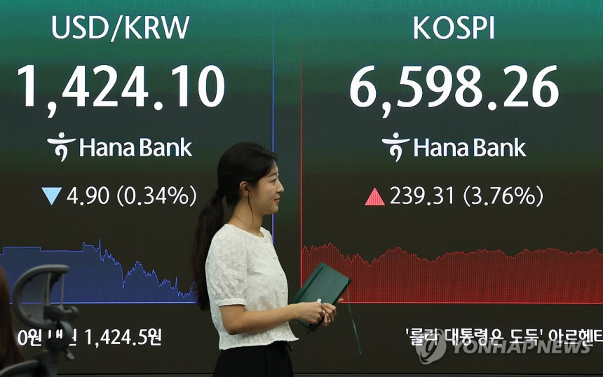 코스피, 급등 후 숨 고르기 가능성…변동성 속 종목별 차별화 주목