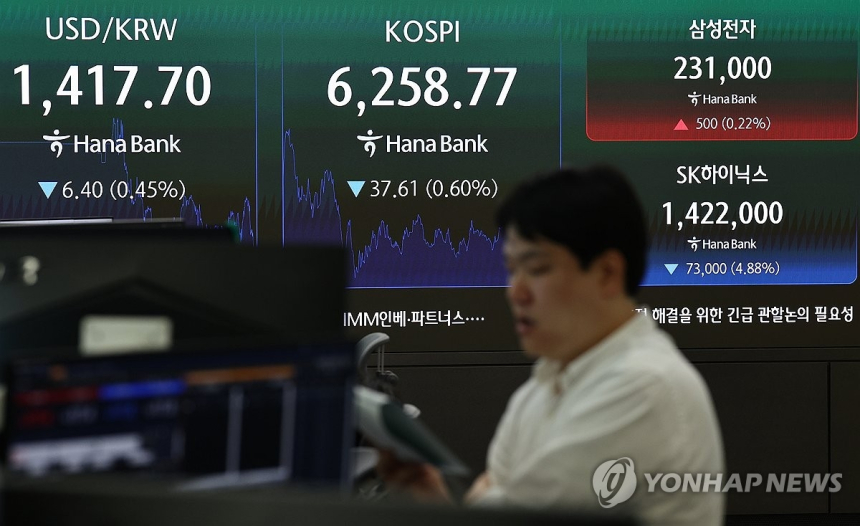 한국 증시, 변동성 완화되나... 레버리지 규제와 차입투자 축소 영향