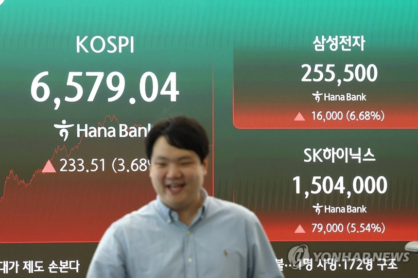 코스피 급등에 증시 대기 자금 증가... 투자 심리 회복은 아직