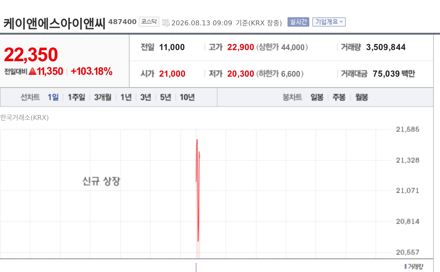 토큰포스트