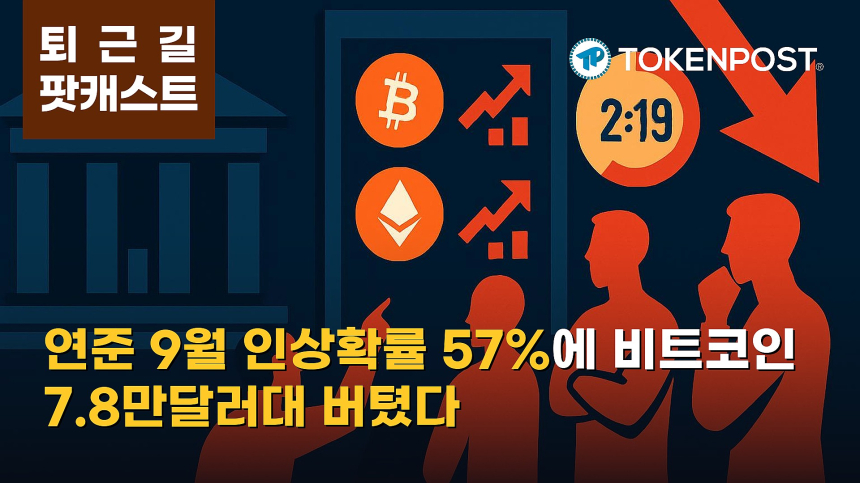 8월 31일 퇴근길 팟캐스트 — 연준 9월 25bp 인상 확률 57%…비트코인 7만8000달러대, 숏 청산 우세