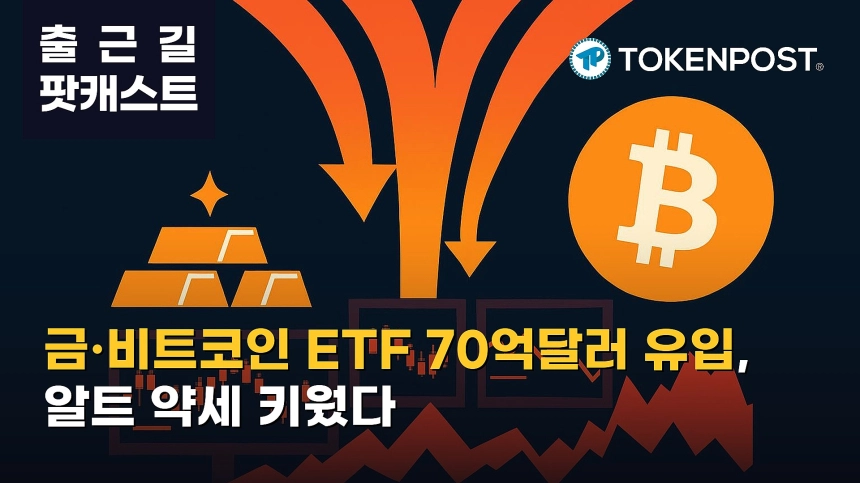 8월 27일 출근길 팟캐스트 — 금·비트코인 ETF 70억달러 유입, 비트코인 점유율 확대 속 알트 약세