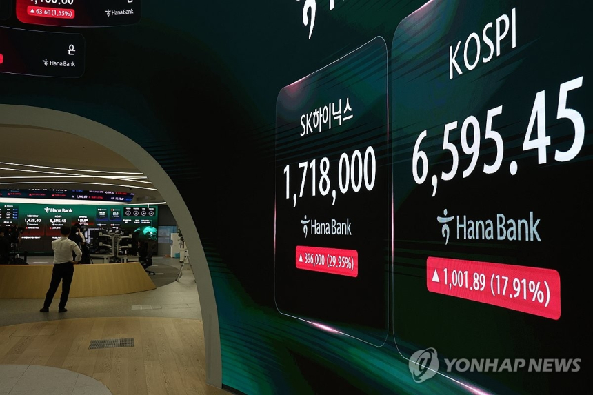 코스피, 사상 최대 폭등 후 상승세 지속할까