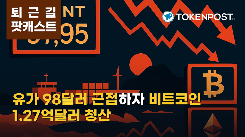 9월 8일 퇴근길 팟캐스트 — 브렌트유 98달러 근접에 위험자산 압박, 비트코인 약세·롱 청산 1.27억달러