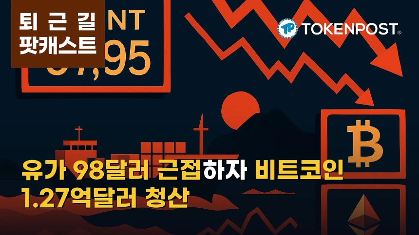 9월 8일 퇴근길 팟캐스트 — 브렌트유 98달러 근접에 위험자산 압박, 비트코인 약세·롱 청산 1.27억달러