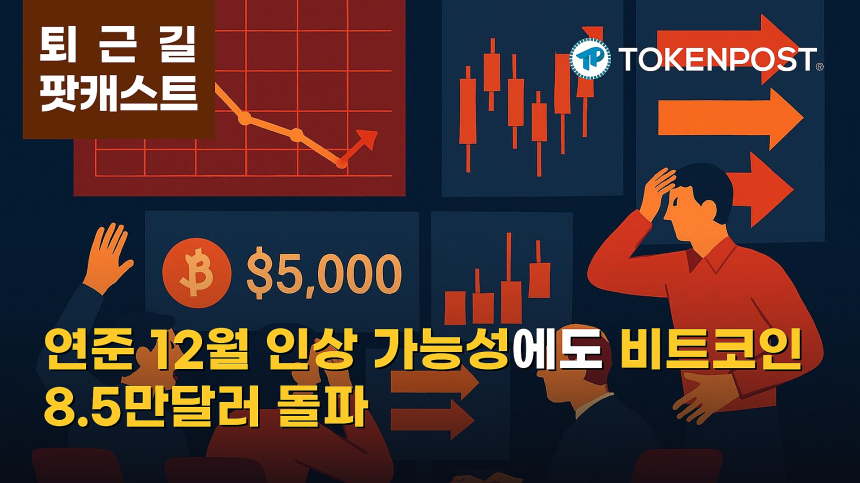  9월 22일 퇴근길 팟캐스트 — 연준 12월 추가 인상 가능성 부상, 비트코인 8만5000달러 돌파하며 숏 청산 확대