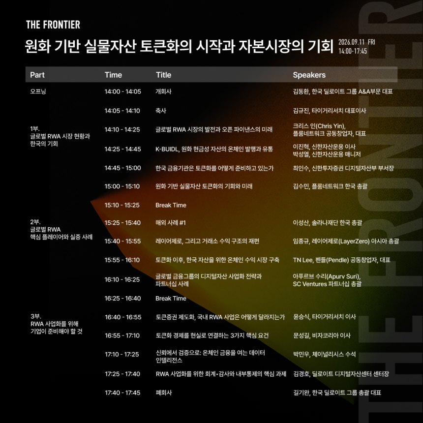 타이거리서치·한국 딜로이트 그룹, 원화 기반 실물자산 토큰화 서밋 공동 개최