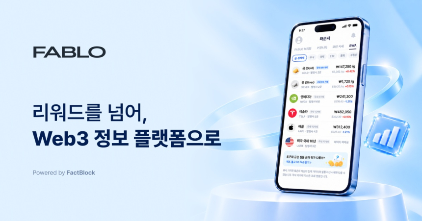  팩트블록 파블로 RWA·토큰증권 실시간 정보 제공...웹3 정보 플랫폼 확대