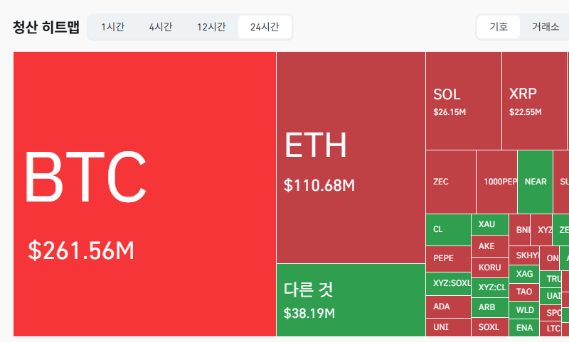 [자정 뉴스브리핑] 미 재무부, 이란 거래소 제재 外