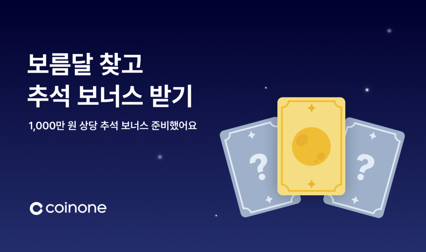  코인원 신규 고객 대상 '추석 보너스 이벤트' 진행