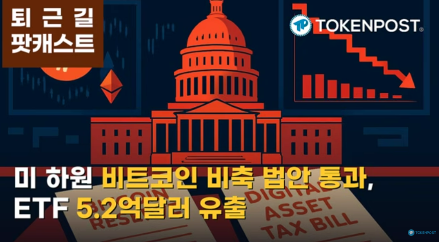 9월 17일 퇴근길 팟캐스트 — 미 하원 비트코인 비축·세법안 통과, ETF 5.2억달러 유출에도 알트 강세
