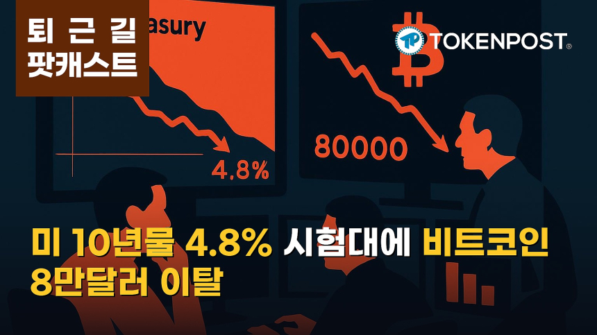9월 7일 퇴근길 팟캐스트 — 미 10년물 금리 4.8% 시험대…비트코인 8만달러 아래·청산 1.5억달러