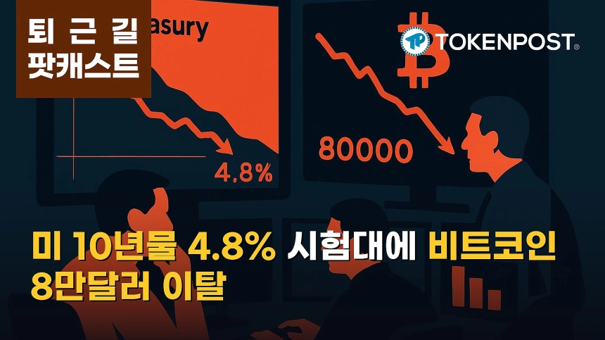 9월 7일 퇴근길 팟캐스트 — 미 10년물 금리 4.8% 시험대…비트코인 8만달러 아래·청산 1.5억달러