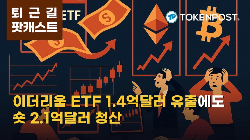 9월 21일 퇴근길 팟캐스트 — 이더리움 현물 ETF 1.4억달러 유출 전환, 알트 강세 속 숏 청산 확대