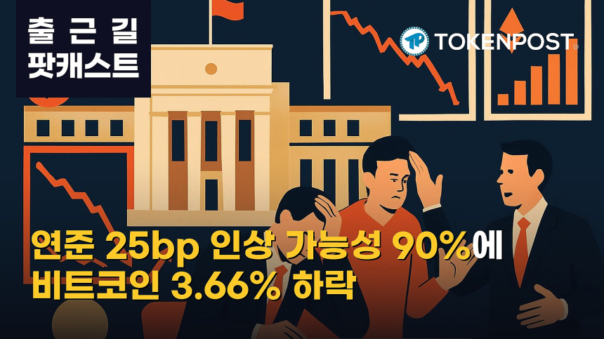 9월 16일 출근길 팟캐스트 — 연준 0.25%포인트 인상 가능성 90% 반영…비트코인·이더리움 동반 하락