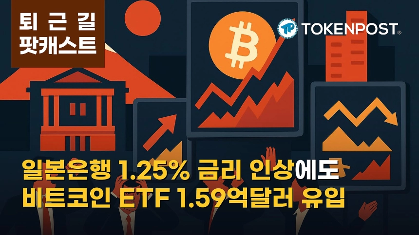 9월 18일 퇴근길 팟캐스트 — 일본은행 기준금리 1.25% 인상 속 비트코인 ETF 1.59억달러 유입, 암호화폐 숏 청산 확대