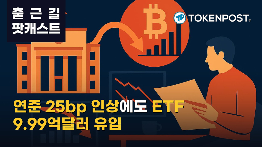  9월 23일 출근길 팟캐스트 — 미 연준 25bp 인상 여진 속 비트코인 ETF 9.99억달러 유입, 비트코인 약세