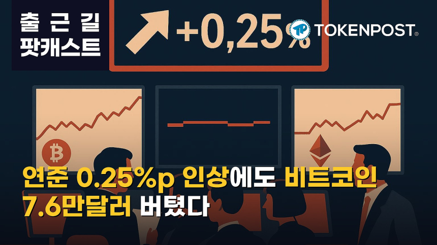  9월 18일 출근길 팟캐스트 — 연준 0.25%p 금리 인상, 비트코인 7만6000달러대·숏 청산 1.55억달러