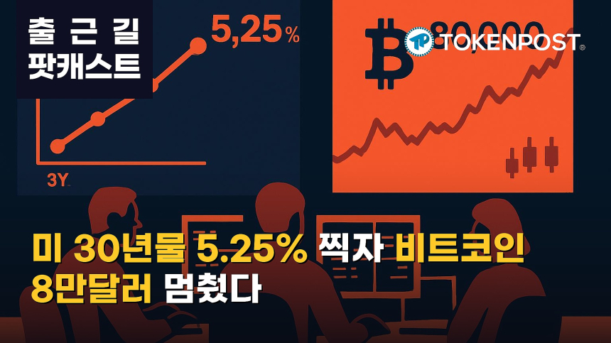 9월 7일 출근길 팟캐스트 — 미국 30년물 금리 5.25%에 시장 경계…비트코인 8만달러 공방·숏 청산 우세