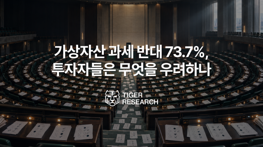  타이거리서치 가상자산 과세 인식조사 리포트 발간…거래대금 30% 감소 추산