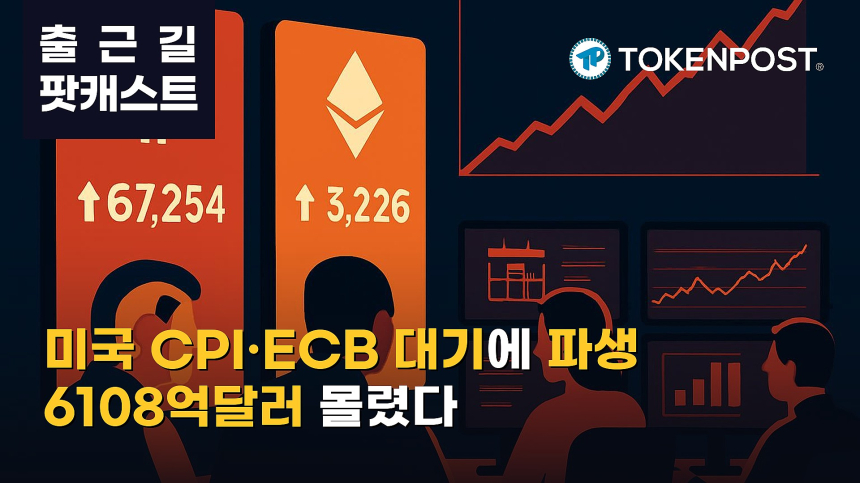 9월 8일 출근길 팟캐스트 — 미국·유럽 물가·금리 발표 대기 속 비트코인 약세, 파생 거래 27% 증가