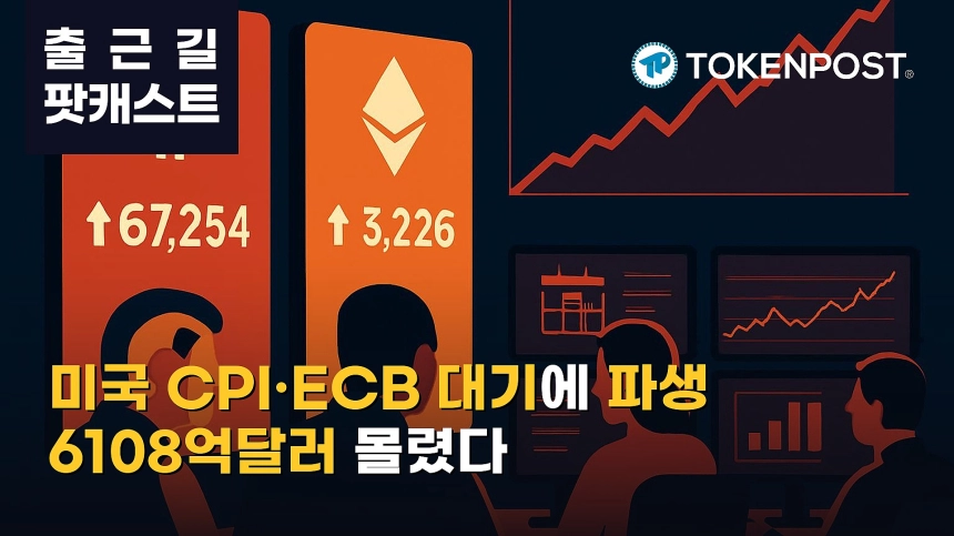 9월 8일 출근길 팟캐스트 — 미국·유럽 물가·금리 발표 대기 속 비트코인 약세, 파생 거래 27% 증가