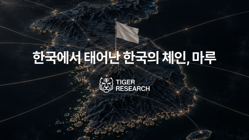  타이거리서치 