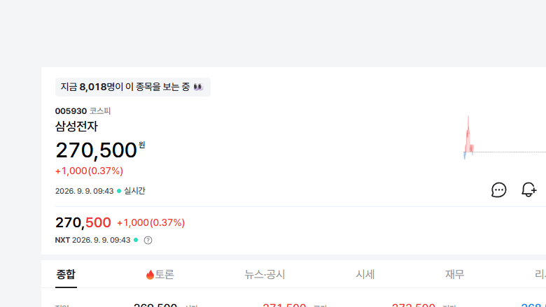 [특징주] 삼성전자 0.56%·SK하이닉스 1.51% 상승