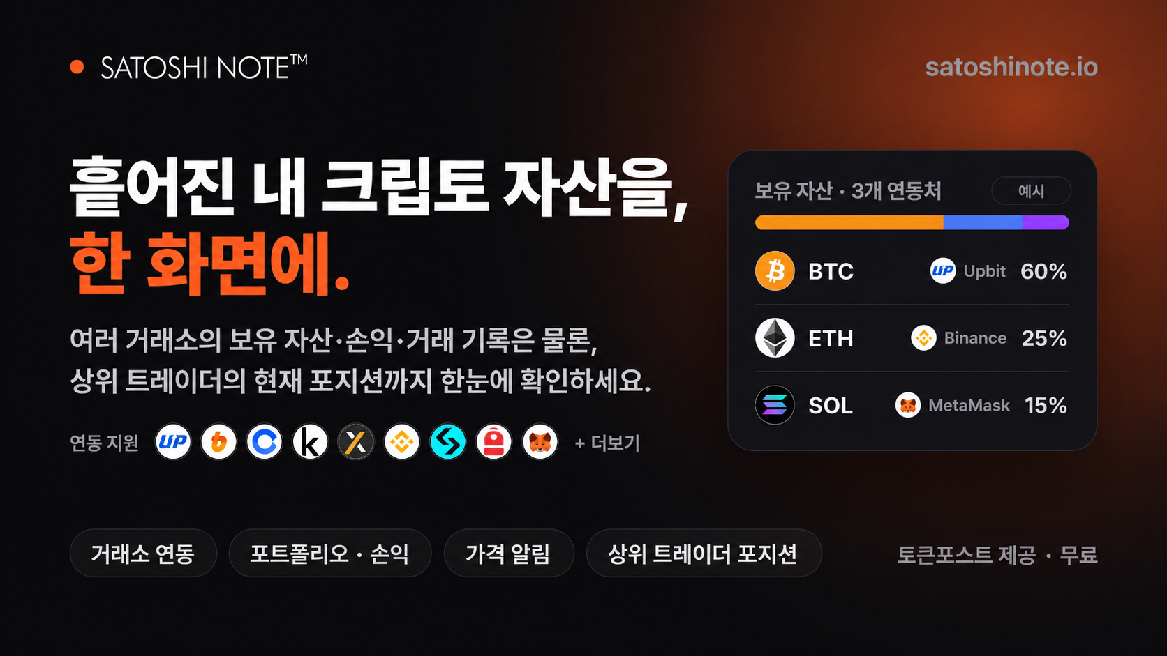 사토시노트 글로벌 서비스 확대 본격화…해외 거래소 연동 강화