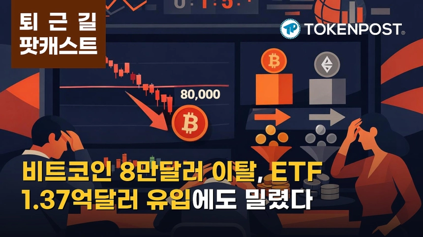 10월 29일 퇴근길 팟캐스트 — 비트코인 8만달러 이탈, ETF 자금 차별화에 시장 약세