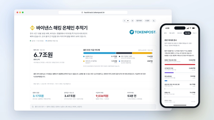 토큰포스트, '바이낸스 해킹 온체인 추적기' 공개…6조7000억 원 탈취 자금 흐름 실시간 공개