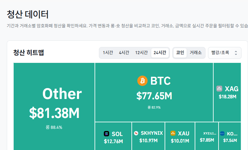 토큰포스트